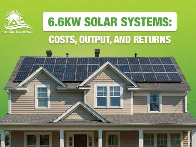 6.6kW Solar Systems: Costs, Output, and Returns