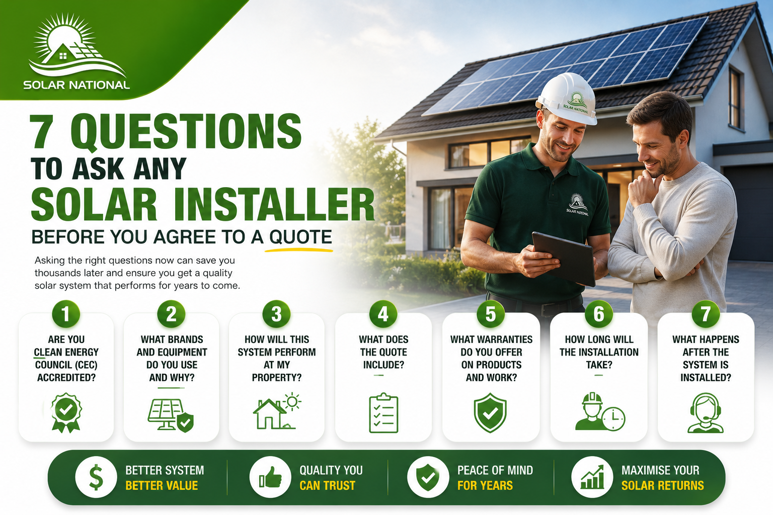 7 questions to ask any solar installer before you agree to a quote