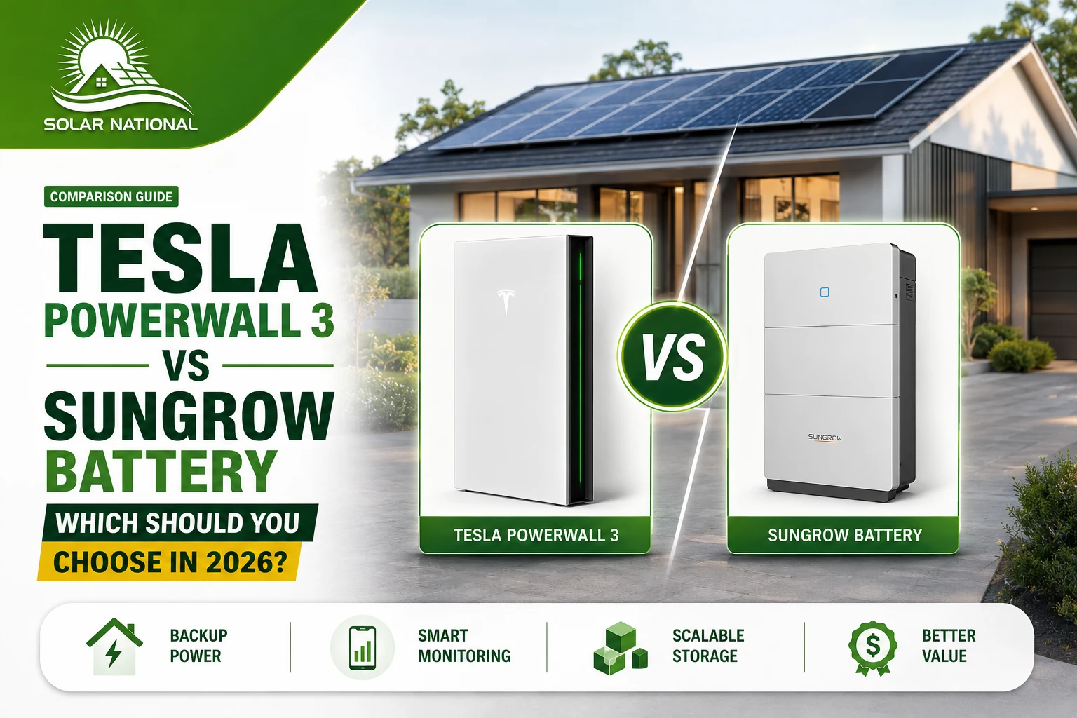 Tesla Powerwall 3 vs Sungrow Battery: Which Should You Choose in 2026?