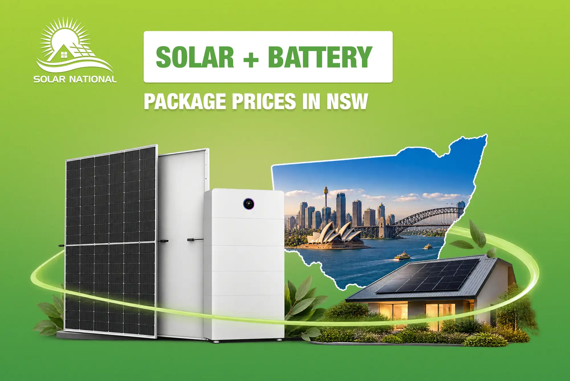 Solar + Battery Package Prices in NSW